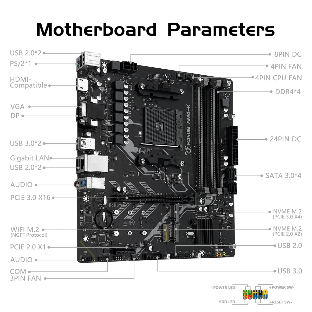 MACHINIST B450M AM4-K Motherboard for AMD Ryzen 1-5th gen CPUs DDR4 M-ATX