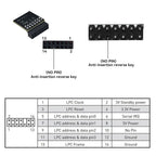 TPM 2.0 Module LPC 14-Pin for PC Motherboard Compatible with MSI TPM2.0
