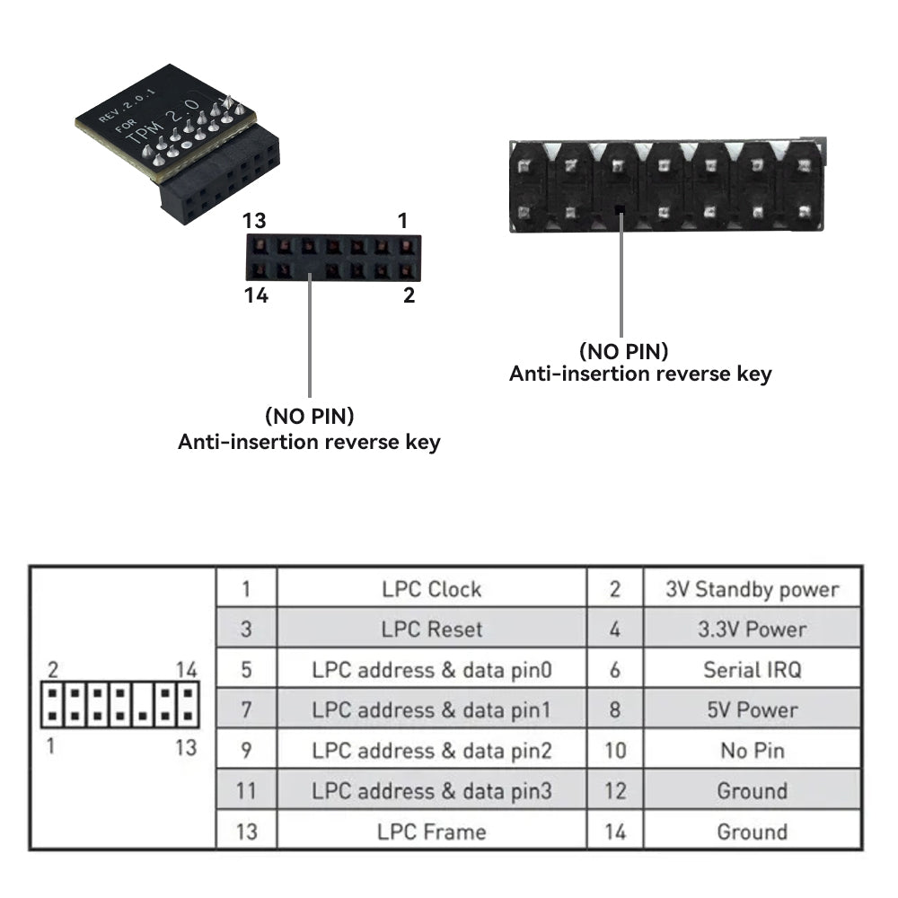 TPM 2.0 Module LPC 14-Pin for PC Motherboard Compatible with MSI TPM2.0