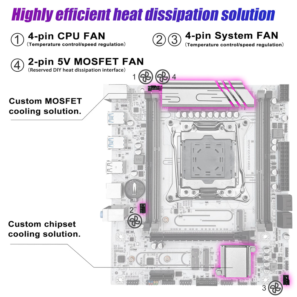 MACHINIST X99 D4/D3-AGRB Motherboard for Intel LGA 2011-3 CPUs, with DDR3 and DDR4 Slots